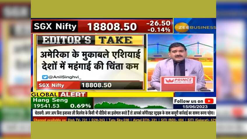 US Fed के फैसले का असर अगली RBI पॉलिसी पर क्‍या होगा? जानिए मार्केट गुरु अनिल सिंघवी की राय
