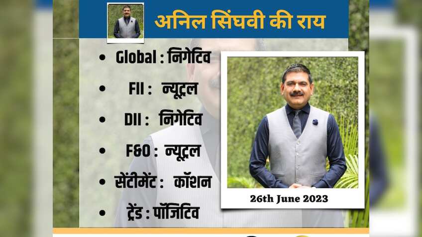 मार्केट गुरु अनिल सिंघवी की मार्केट स्ट्रैटेजी, कहा - ग्लोबल बाजारों से सपोर्ट कम, रूस के घटनाक्रम पर रखें नजर