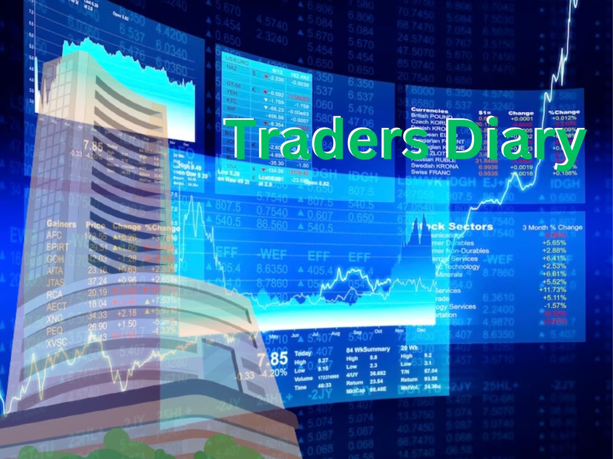 Top 20 Stocks for Today: ये 20 शेयर करा सकते हैं दमदार मुनाफा, बना लें आज की लिस्ट