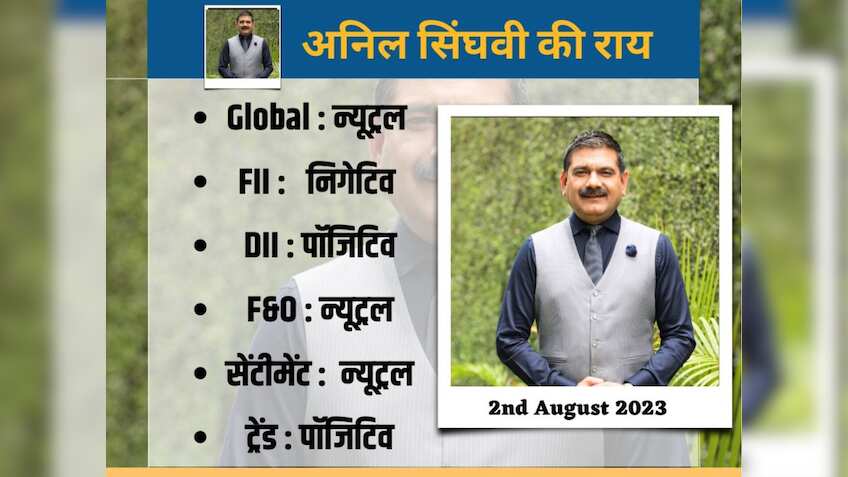 मार्केट गुरु Anil Singhvi की स्ट्रैटेजी, कहा - ऊपरी स्तरों पर दबाव रहेगा! तेजी की पोजीशन कम करें