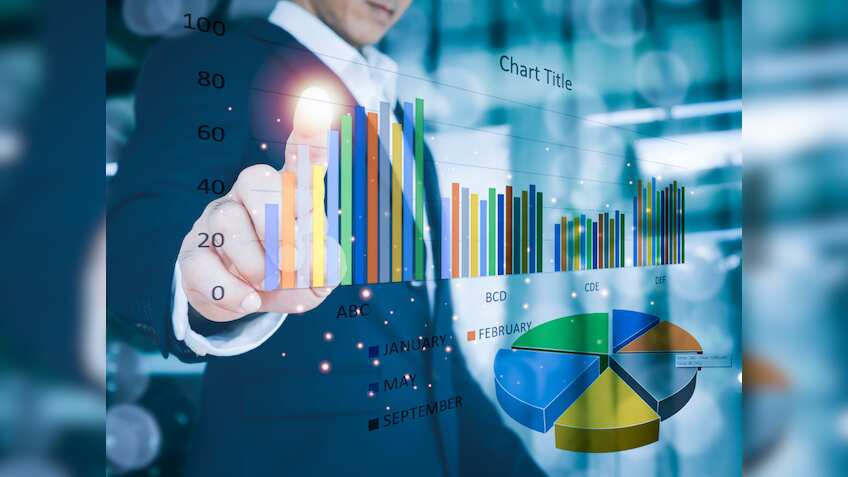 रॉकेट बना ये शेयर! एक दिन में चढ़ा 3%, एक्सपर्ट ने कहा- मुनाफे के लिए कर सकते हैं खरीदारी	