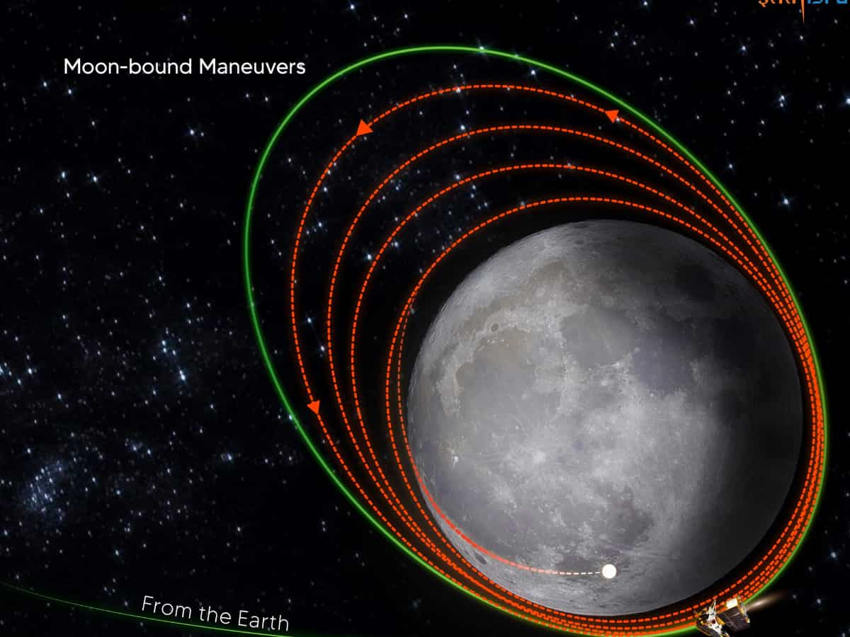 Chandrayaan 3: चांद के बेहद करीब पहुंचकर चंद्रयान 3 ने भेजी खूबसूरत तस्वीरें, ISRO ने जारी किया वीडियो