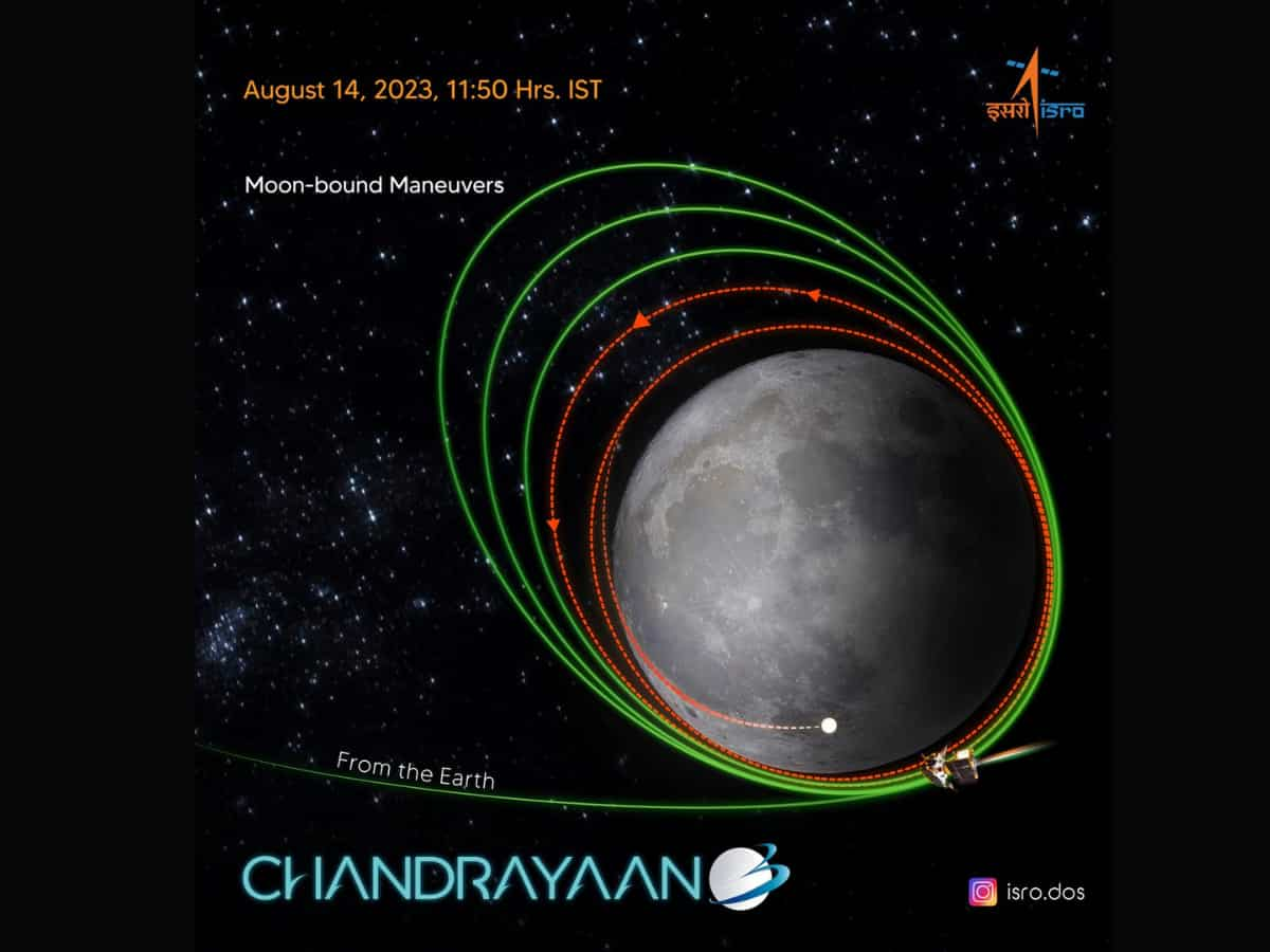 चंद्रमा के सफर पर आज का दिन खास- Chandrayaan-3 तीसरी बार करेगा ऐसा काम जिससे गर्व से और चौड़ा होने लगेगा सीना