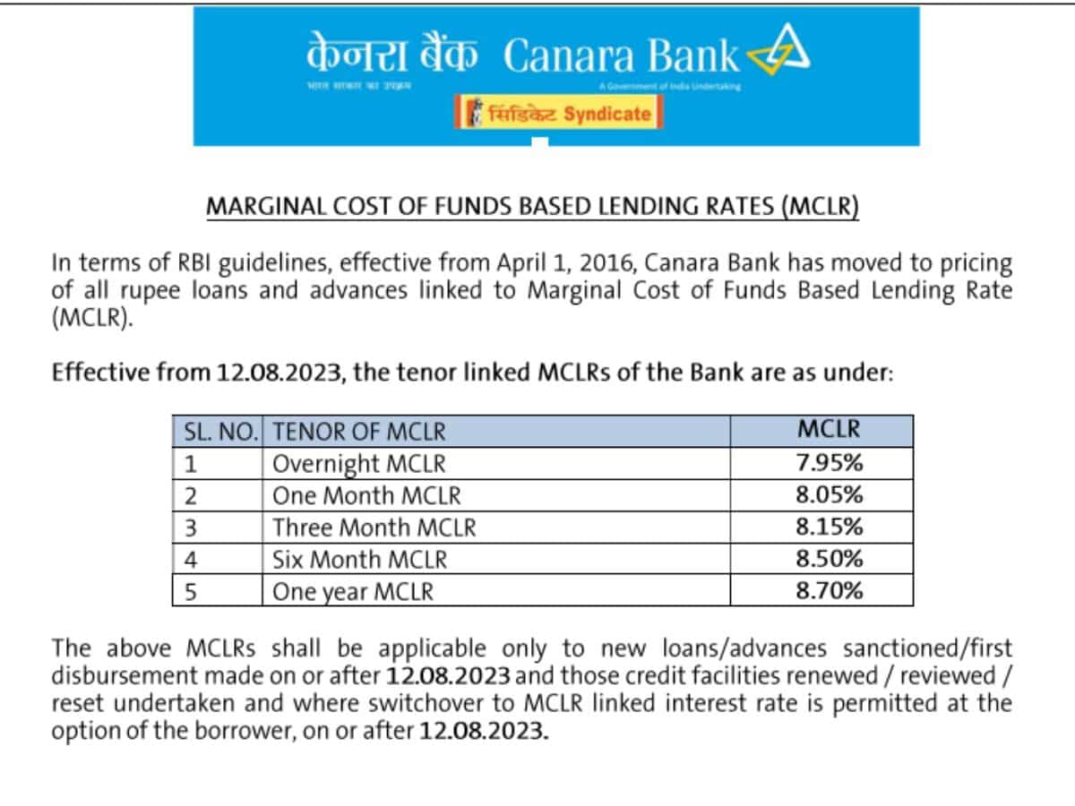 Canara Bank Loan Interest Rates August 2023