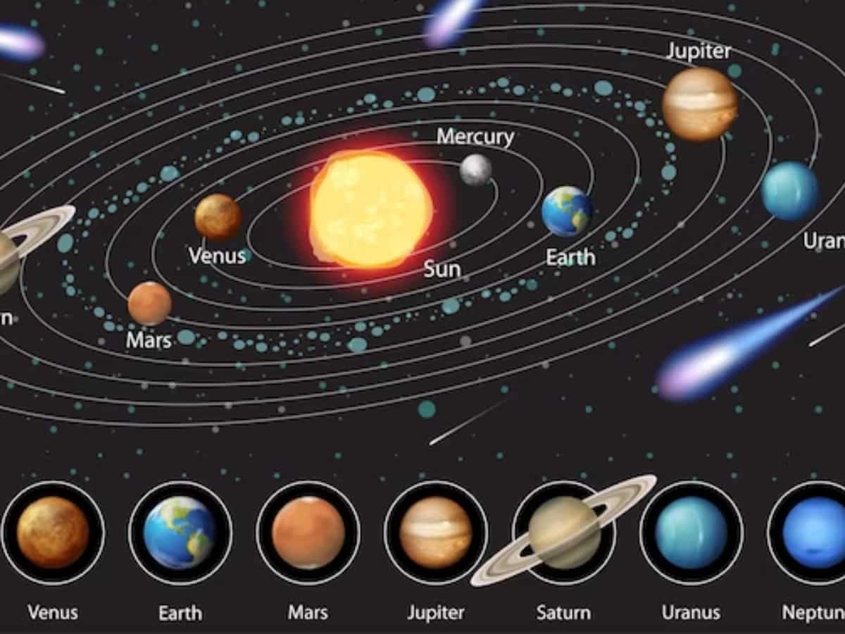 Chandrayaan-3 के बाद ISRO कर रहा है इन ग्रहों पर जाने की तैयारी, Aditya-L1 के अलावा लिस्‍ट में हैं इतने मिशन