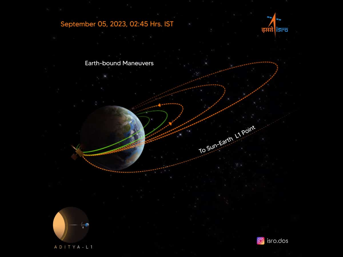 Aditya L1 ने सूर्य की तरफ बढ़ाया एक और कदम, ISRO की ओर से दिया गया ये अपडेट