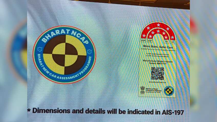 Seltos, Elevate, Exter समेत इन कार की होगी स्वदेशी रेटिंग! अक्टूबर से शुरू हो रहा Bharat NCAP