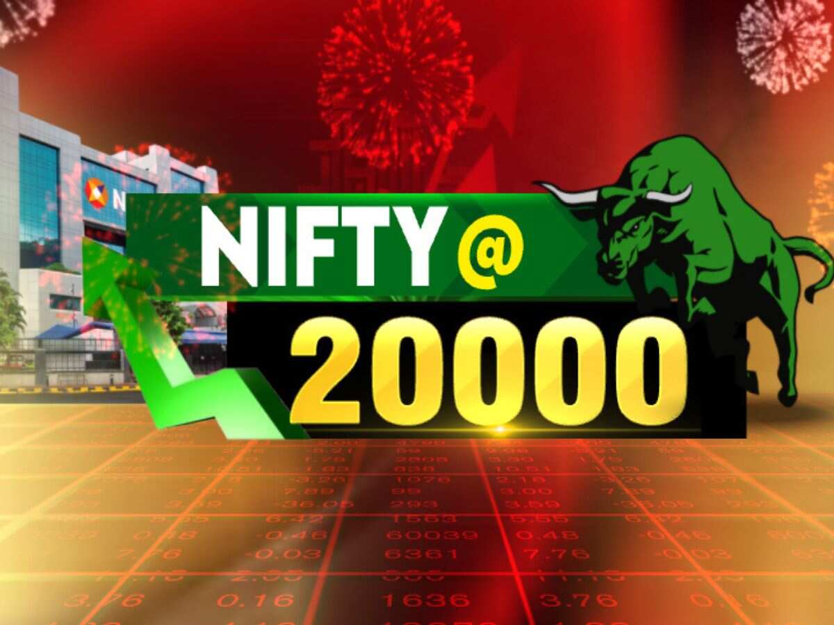 Share Market Highlights: शेयर बाजार में लगातार 8वें दिन तेजी; सेंसेक्स 67221 पर बंद, Nifty ने छुआ 20110 का रिकॉर्ड लेवल