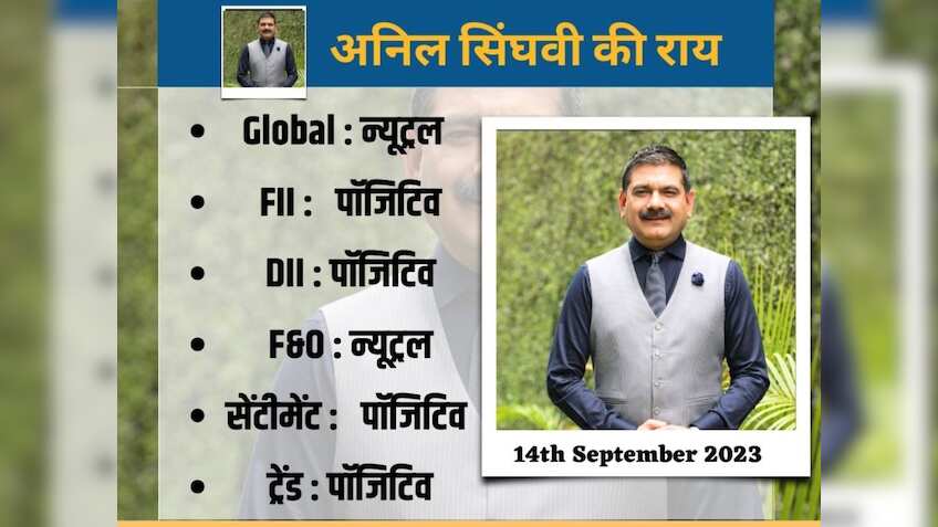 मार्केट गुरु Anil Singhvi की सटीक राय, कहा - कैश मार्केट में FIIs की बिकवाली धीमी होने के संकेत