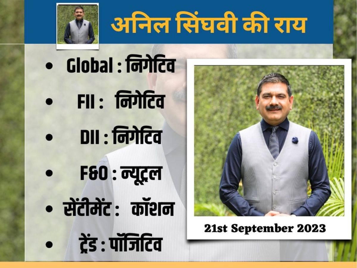 Anil Singhvi Strategy: मार्केट गुरु अनिल सिंघवी सटीक राय, बोले- ग्लोबल और घरेलू दोनों संकेत कमजोर/>
<!-- img src=