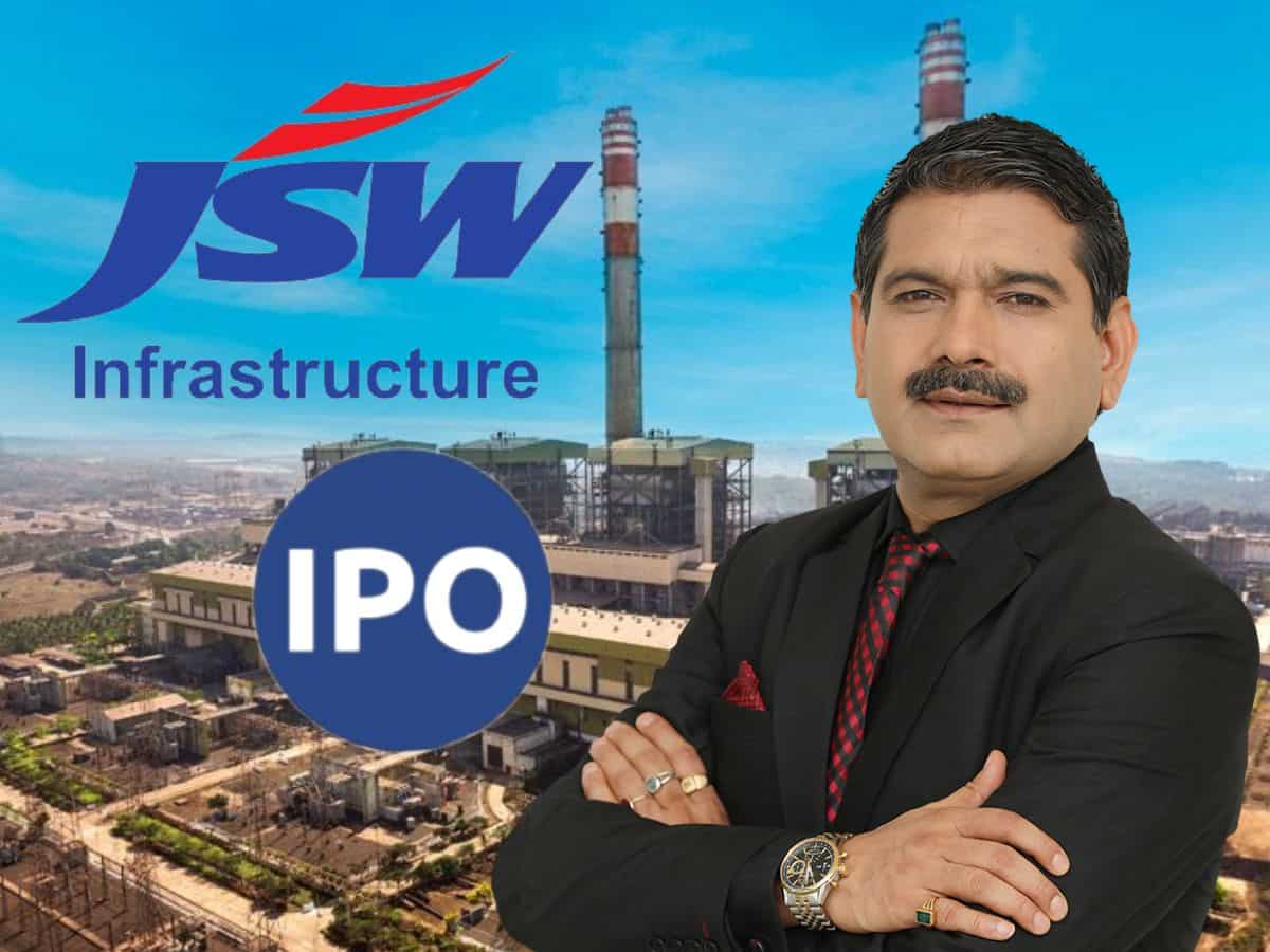 JSW Infra IPO में अप्लाई करें या नहीं? Anil Singhvi ने दी सटीक सलाह, नोट कर लें डीटेल्स