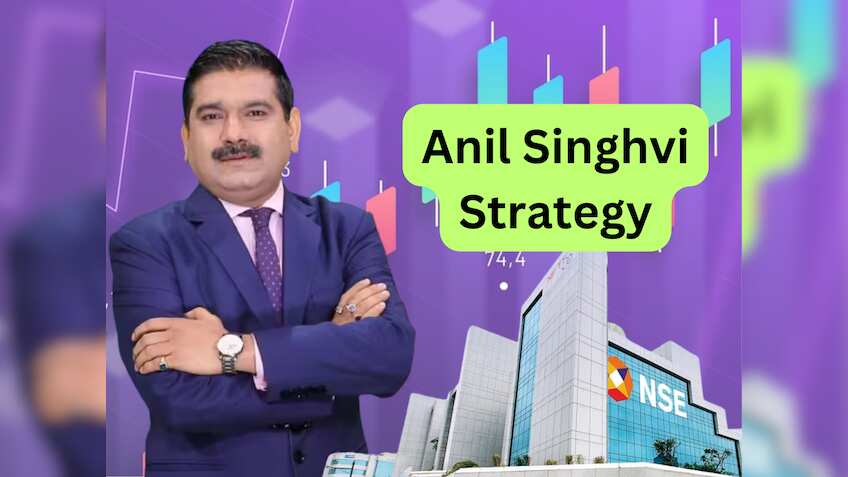 ग्‍लोबल मार्केट से निगेटिव संकेत, मार्केट गुरु Anil Singhvi ने बताई ट्रेडिंग स्‍ट्रैटजी; जान लें निफ्टी, बैंक निफ्टी के अहम लेवल 