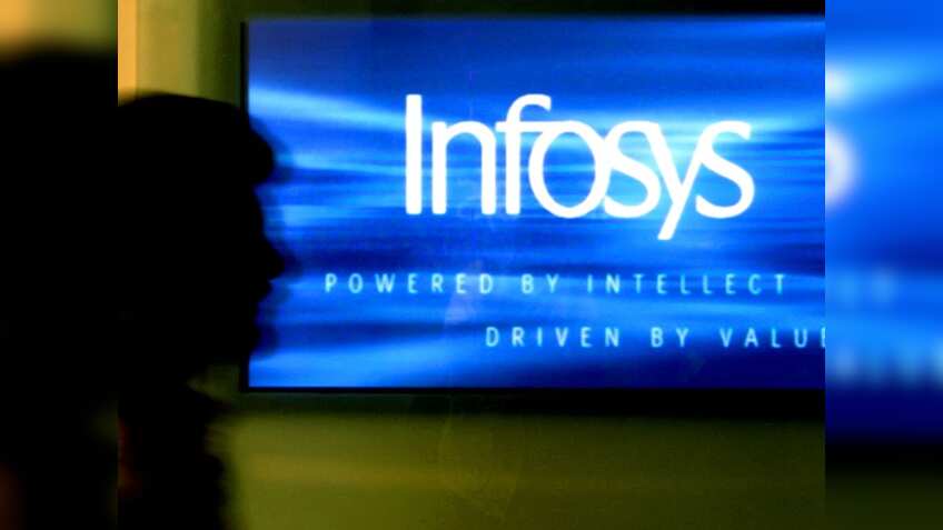 TCS, HCL, Infosys के Q2 रिजल्ट पर रहेगी नजर; जानें और किन फैक्टर्स का बाजार पर होगा असर