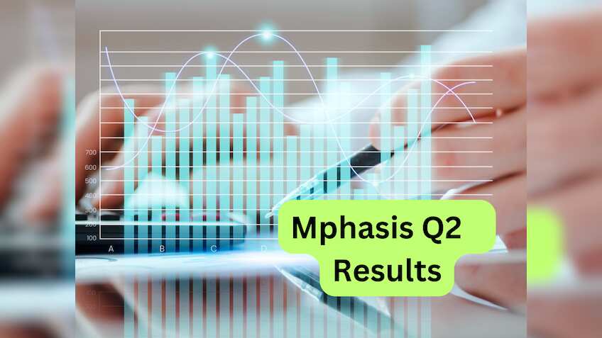 बाजार खुलने से पहले Mphasis का आया रिजल्‍ट, Q2 में ₹392 करोड़ मुनाफा; नतीजों पर जानिए Anil Singhvi की राय  