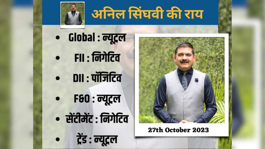 मार्केट गुरु Anil Singhvi की स्ट्रैटेजी; इंट्राडे के लिए दी सटीक राय, जानें नवंबर सीरीज के लिए आउटलुक