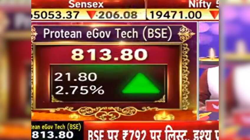 Protean eGov का शेयर ₹792 के भाव पर BSE पर हुआ लिस्ट; Anil Singhvi ने निवेशकों को दी ये राय