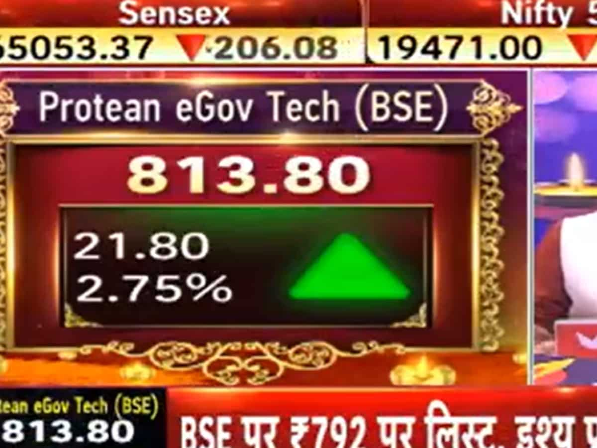 Protean eGov का शेयर ₹792 के भाव पर BSE पर हुआ लिस्ट; Anil Singhvi ने निवेशकों को दी ये राय