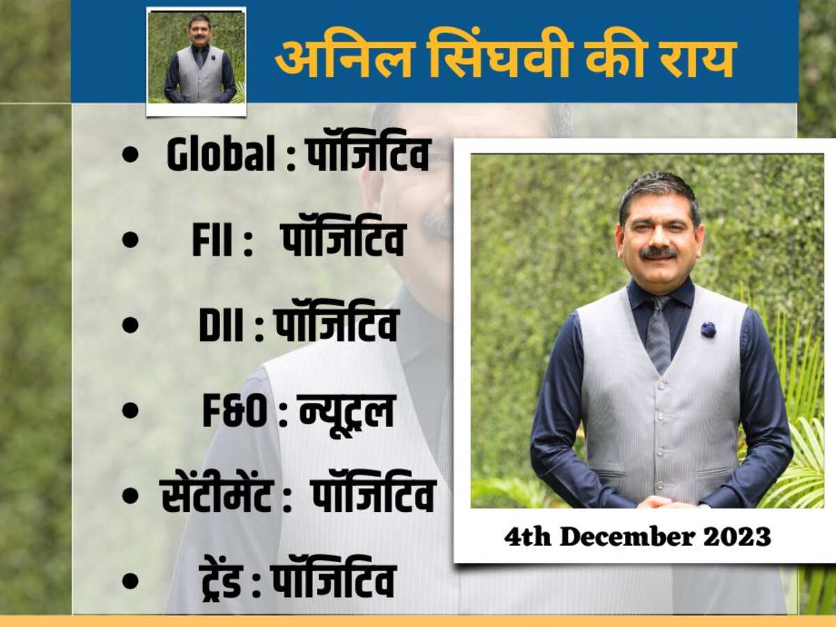 मार्केट गुरु अनिल सिंघवी की स्ट्रैटेजी, कहा - 2024 का इंतजार करने वाले FIIs करेंगे बड़ी खरीदारी, Short ना करें