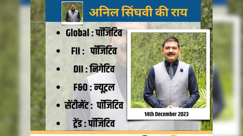 मार्केट गुरु अनिल सिंघवी ने कहा- ग्लोबल और लोकल दोनों संकेत शानदार, आज फिर बनेंगे नए रिकॉर्ड