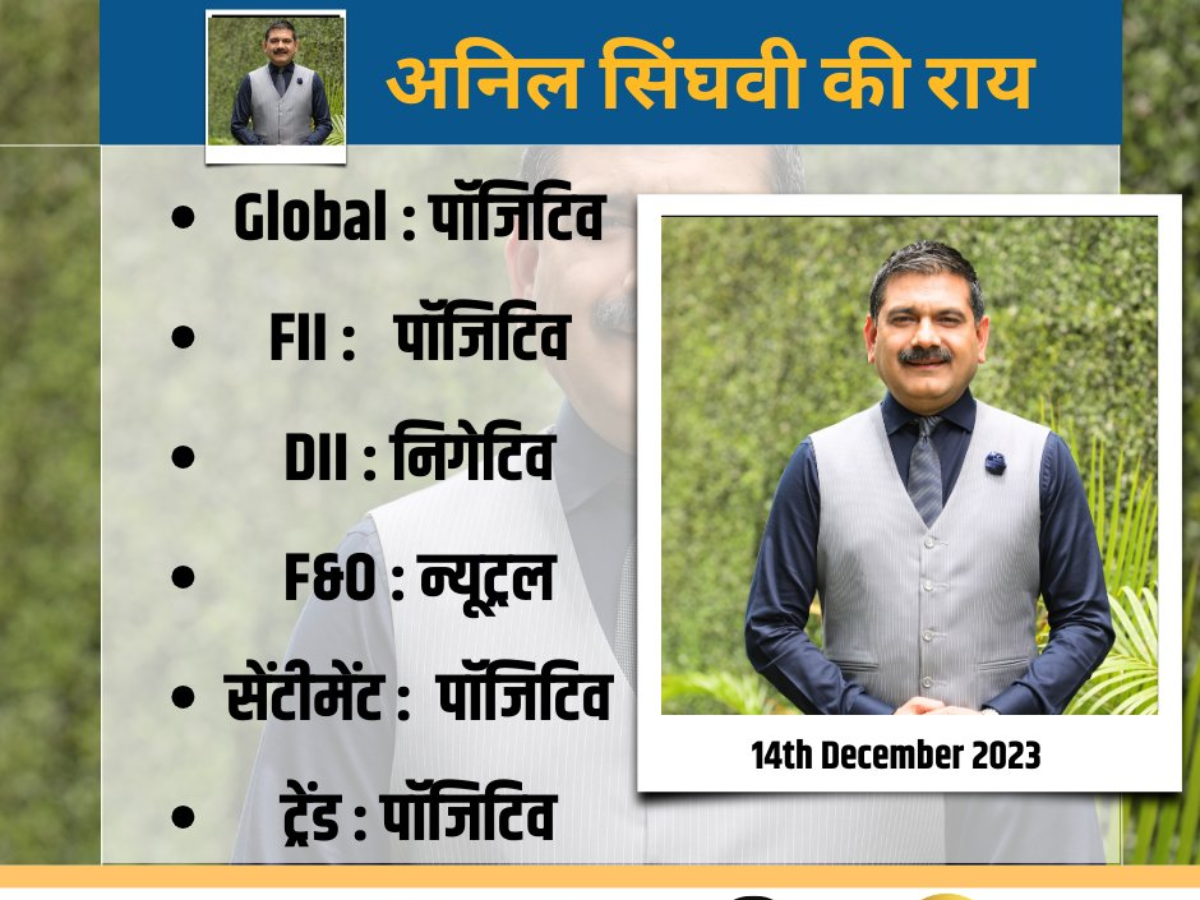 मार्केट गुरु अनिल सिंघवी ने कहा- ग्लोबल और लोकल दोनों संकेत शानदार, आज फिर बनेंगे नए रिकॉर्ड