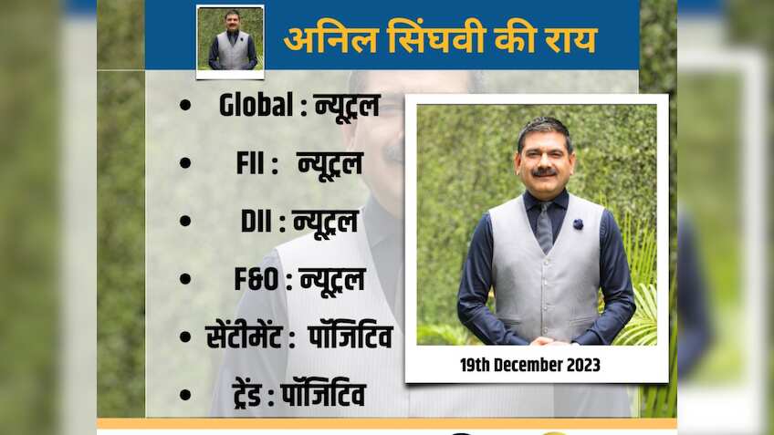 एकतरफा तेजी के बाद कंसोलिडेशन के मूड में बाजार, अनिल सिंघवी ने निवेशकों को बताया मार्केट के लिए 3 बेहद अहम लेवल्स 