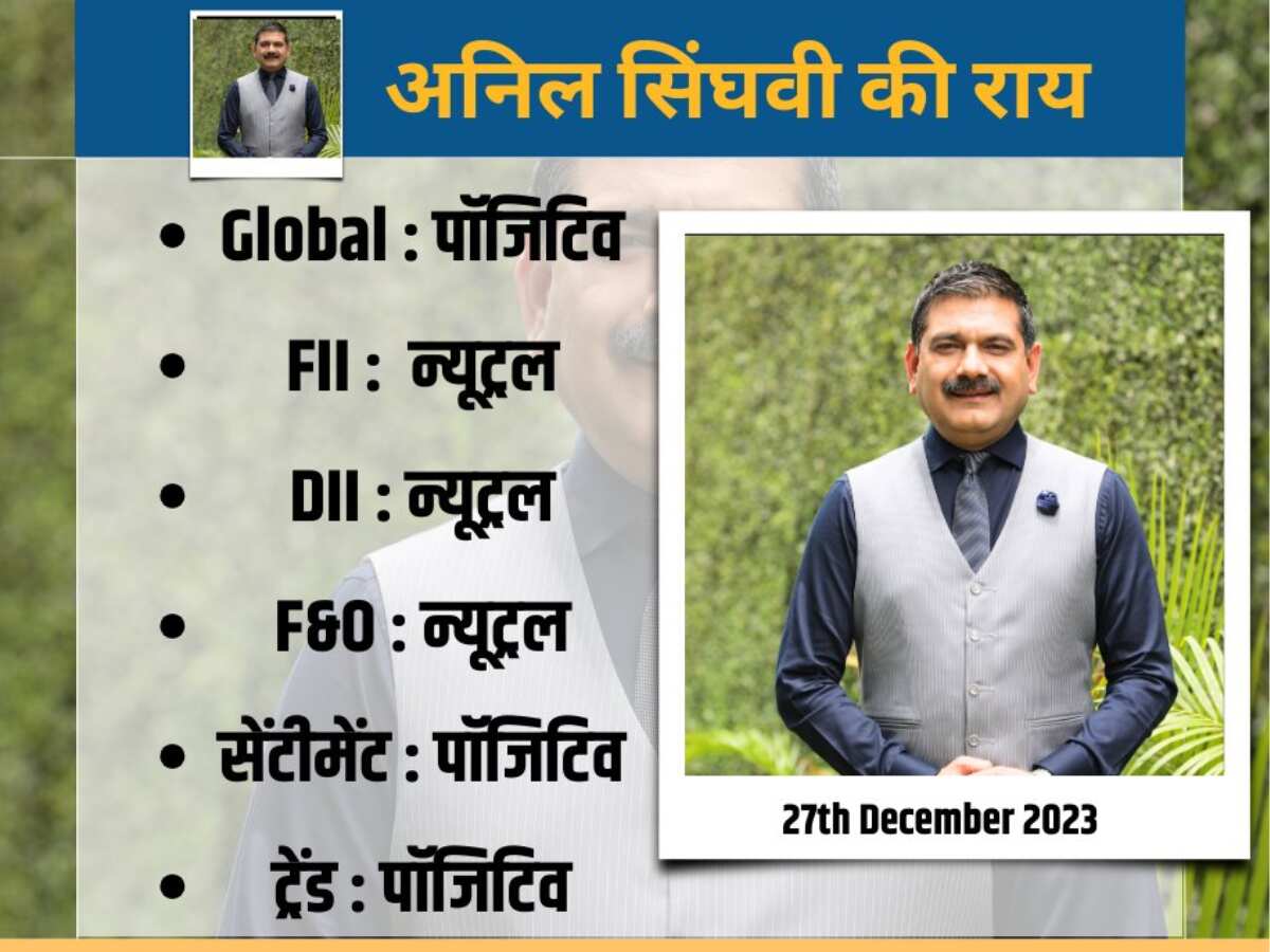Anil Singhvi Market Strategy: ग्लोबल संकेत पॉजिटिव, अनिल सिंघवी ने कहा - कैश मार्केट के शेयरों पर करें फोकस