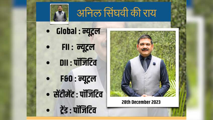 आज मार्केट में दोनों तरफ ट्रेडिंग के मौके मिलेंगे, अनिल सिंघवी ने कहा - 2024 में निफ्टी का टारगेट 24000
