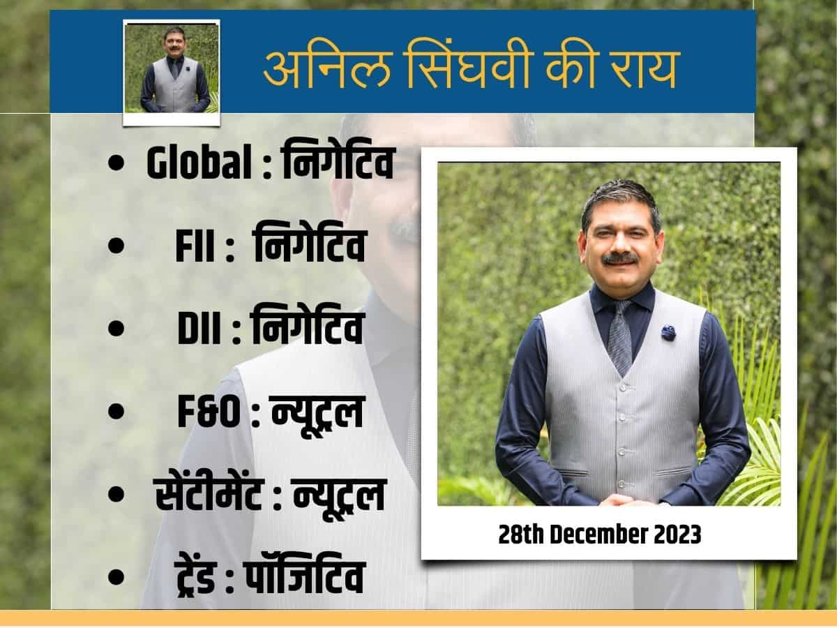 वीकली एक्सपायरी के दिन ऊपरी स्तरों पर रहेगा दबाव, अनिल सिंघवी ने कहा - चुनिंदा मिडकैप और स्मॉलकैप शेयरों में खरीदारी करें