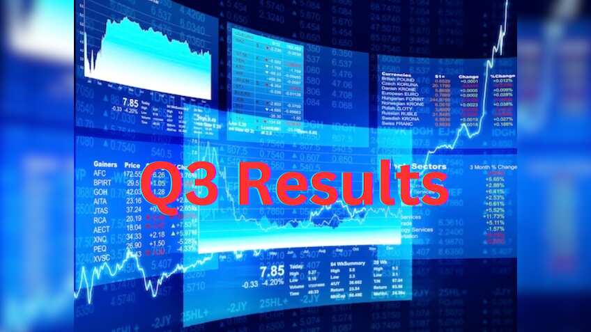 Q3 Results: बाजार बंद होने के बाद देश के सबसे बड़े प्राइवेट बैंक के आए नतीजे, दिसंबर तिमाही में ₹16372 करोड़ का मुनाफा
