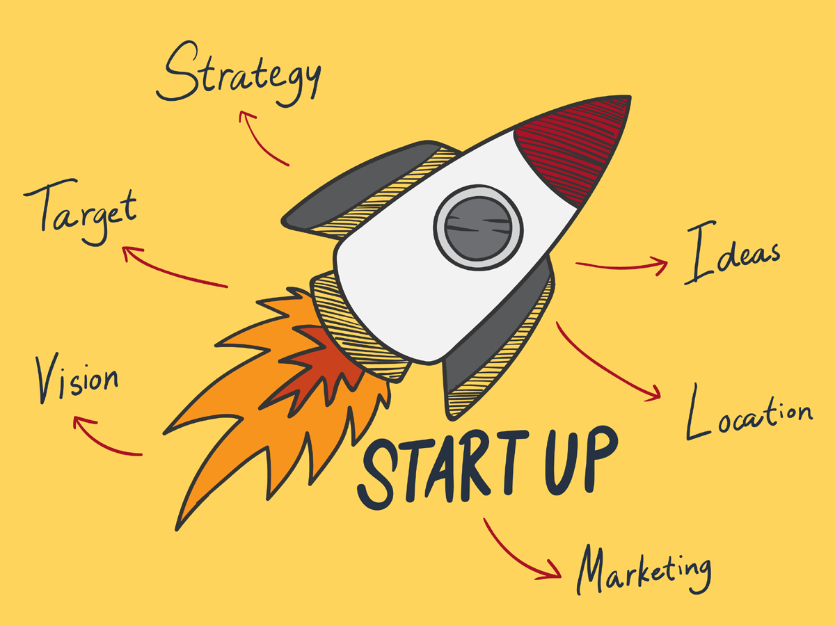 जानिए Startup से जुड़े 85 शब्दों के मतलब, Shark Tank India-3 समझना होगा आसान, 22 जनवरी से हो रहा है शुरू