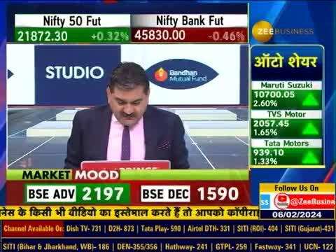 126% प्रीमियम पर BLS E-Services की पावर-पैक लिस्टिंग! Chairman ने भविष्य की योजनाओं का खुलासा किया