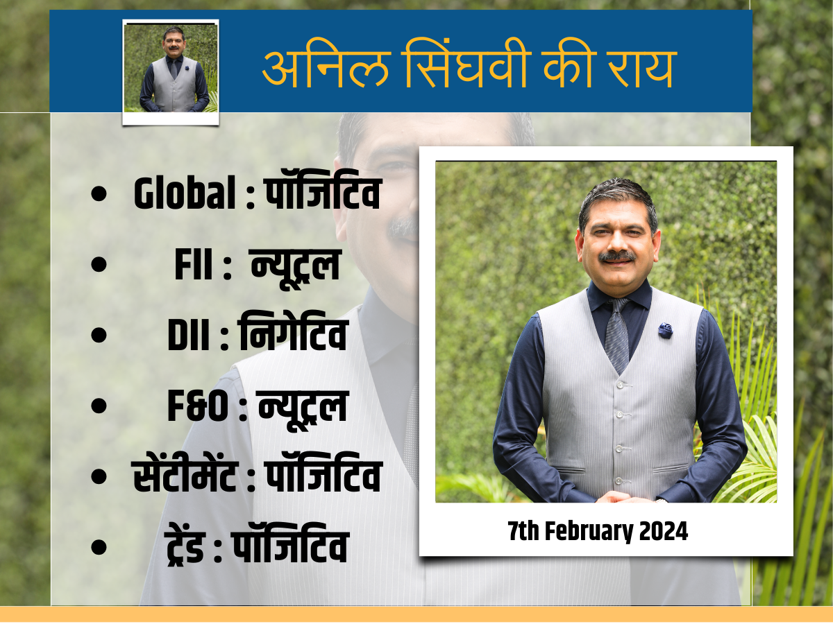 ग्लोबल मार्केट से पॉजिटिव संकेत, अनिल सिंघवी ने कहा - निफ्टी के लिए 21850-21925 सपोर्ट जोन