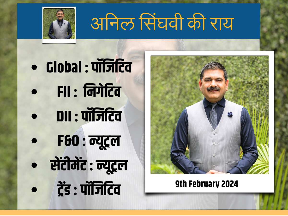 बाजार पर अनिल सिंघवी की स्ट्रैटेजी, कहा - तेजी से बढ़ने वाले मिड-स्मॉलकैप और PSU शेयरों में करें थोड़ी मुनाफावसूली 