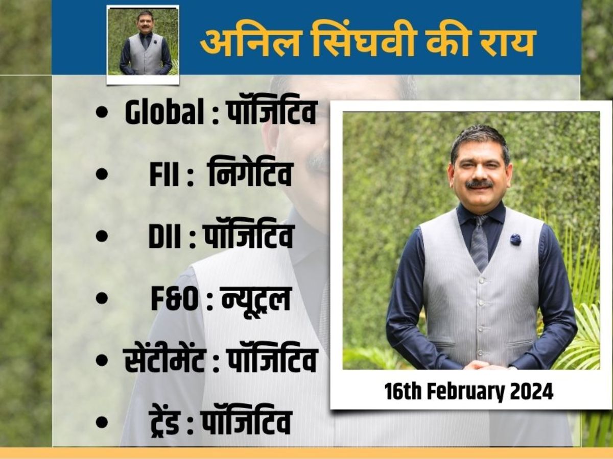 Anil Singhvi Strategy: ग्लोबल संकेत पॉजिटिव, अनिल सिंघवी ने बताया Nifty, Bank Nifty में कहां करें मुनाफावसूली