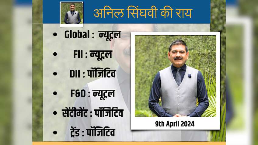 गिरावट में खरीदारी करने से होगा ज्यादा फायदा, अनिल सिंघवी से जानें क्यों दौड़ रहे हैं ऑटो शेयर