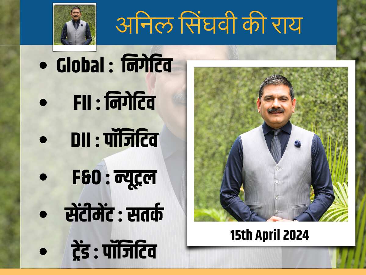 मार्केट गुरु अनिल सिंघवी की स्ट्रैटेजी, नोट कर लें बैंक निफ्टी और निफ्टी के लिए अहम लेवल 