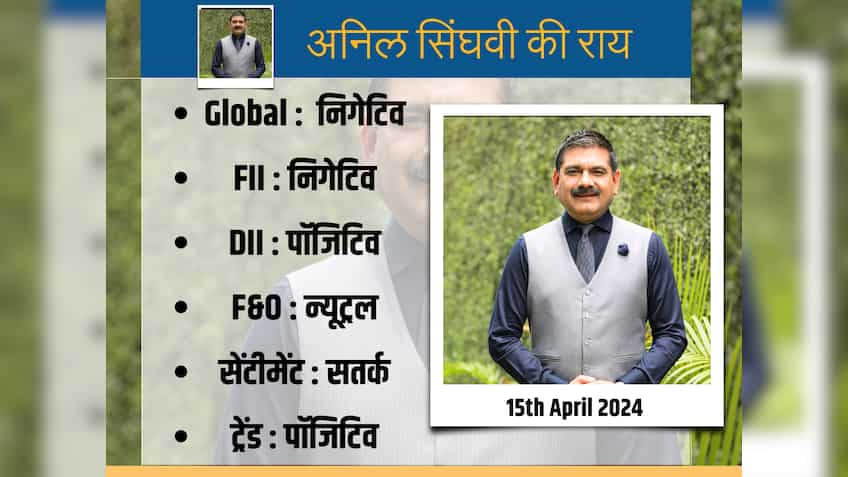 मार्केट गुरु अनिल सिंघवी की स्ट्रैटेजी, नोट कर लें बैंक निफ्टी और निफ्टी के लिए अहम लेवल 
