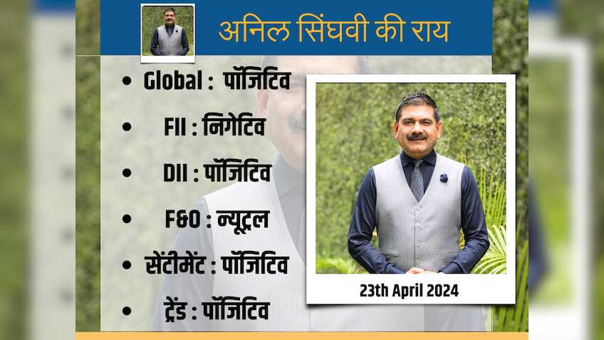भारतीय शेयर बाजारों में तेजी के संकेत, अनिल सिंघवी ने कहा - सपोर्ट लेवल के पास खरीदें