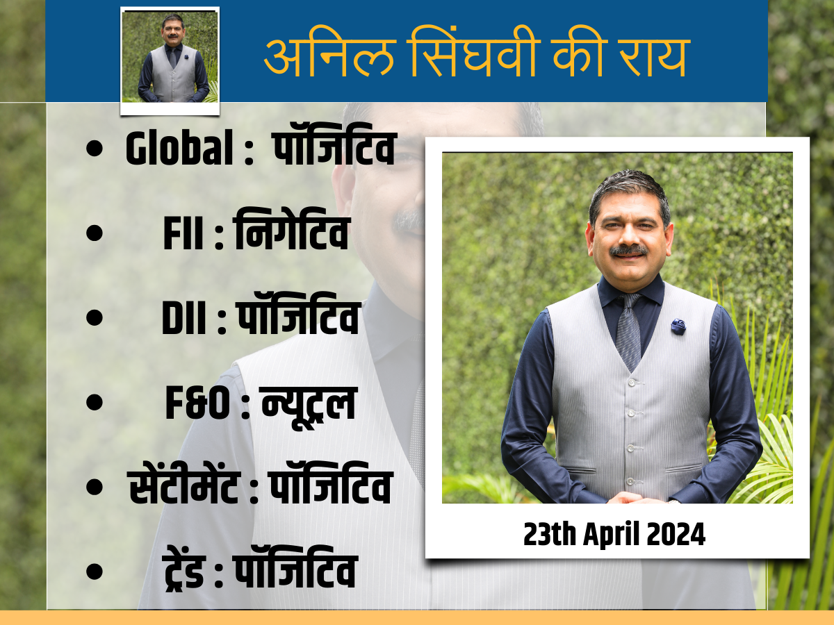 भारतीय शेयर बाजारों में तेजी के संकेत, अनिल सिंघवी ने कहा - सपोर्ट लेवल के पास खरीदें