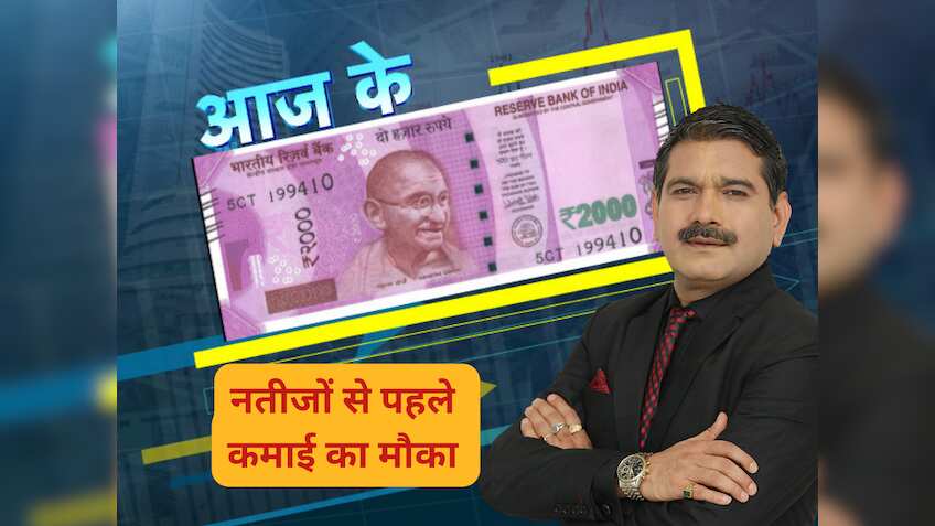 1-2 दिन के लिए खरीदें ये बैंकिंग स्टॉक, आज आएंगे Q4 नतीजे, अनिल सिंघवी ने दिया TGT, SL