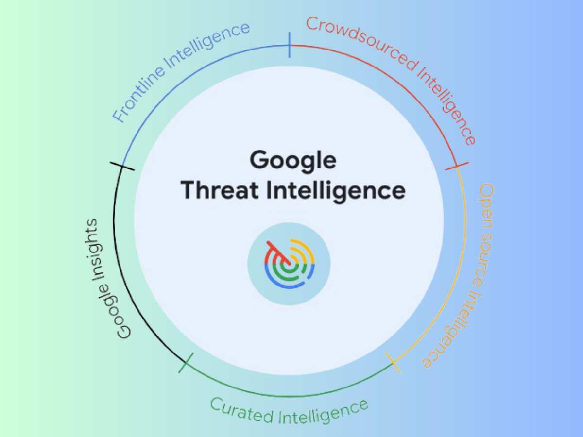 ऑनलाइन फ्रॉड का हुए हैं शिकार? Google करेगा आपकी हेल्प- AI से पता चलेगा कहां है आपका पैसा- जानें क्या है तकनीक