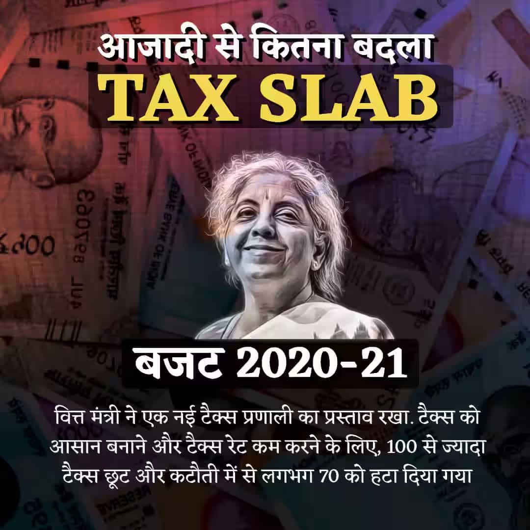 Budget 2020-21