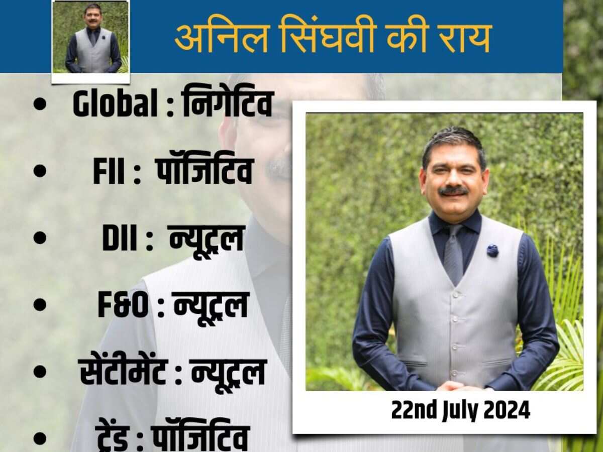 Budget के पहले Nifty-Bank Nifty पर क्या रखें लेवल, क्या हैं बाजार के लिए निगेटिव; अनिल सिंघवी से जान लें स्ट्रैटेजी