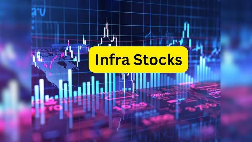 बजट के दिन इंफ्रा कंपनी को मिले दनादन 3 बड़े ऑर्डर, 7 महीने में 540% दिया रिटर्न