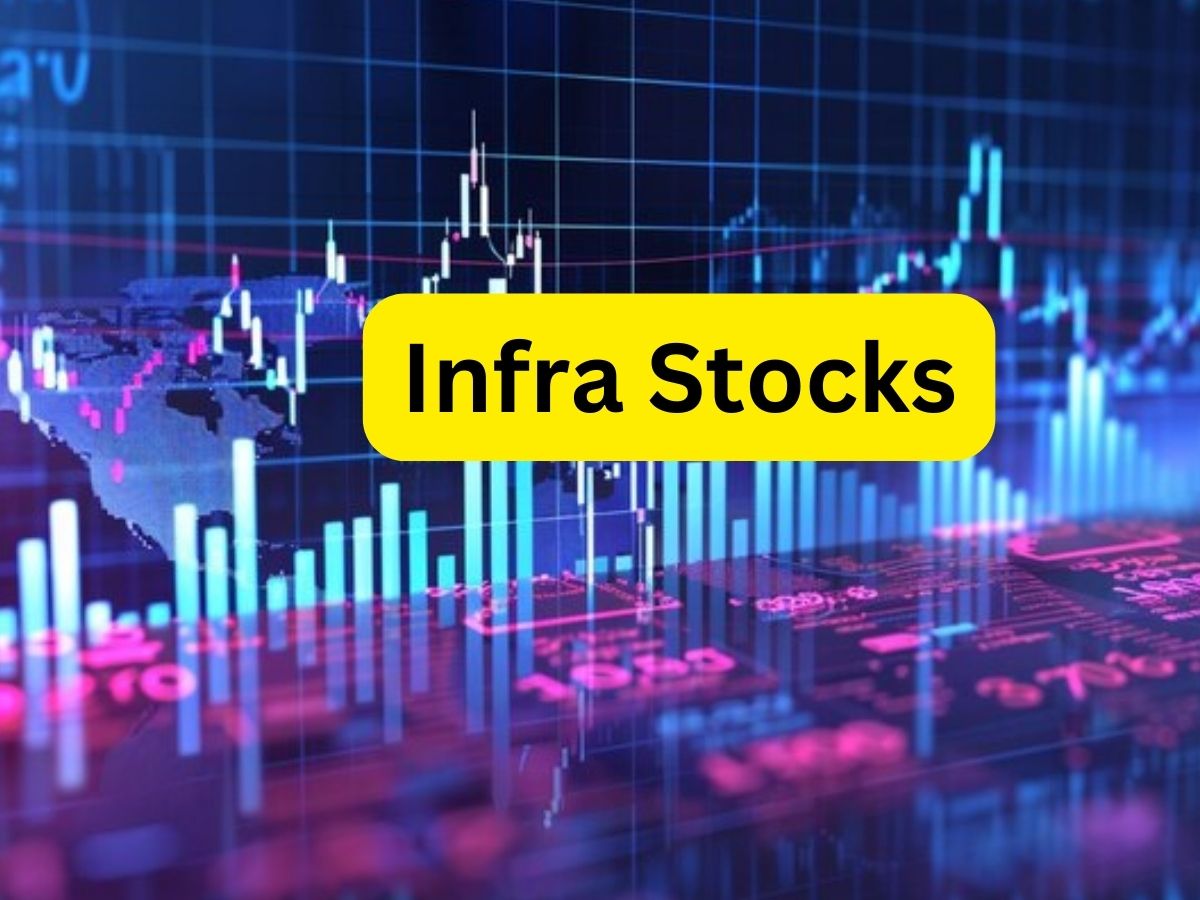 बजट के दिन इंफ्रा कंपनी को मिले दनादन 3 बड़े ऑर्डर, 7 महीने में 540% दिया रिटर्न