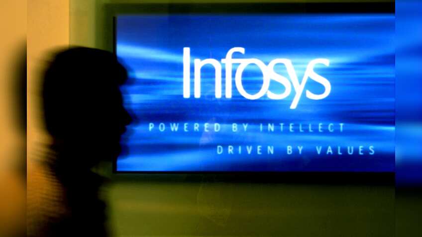 Infosys में क्या करें निवेशक-ट्रेडर्स? कंपनी को ₹32,403 करोड़ का नोटिस मिला, अनिल सिंघवी ने दी ये राय