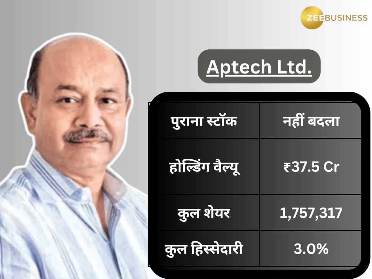 एप्टेक लिमिटेड