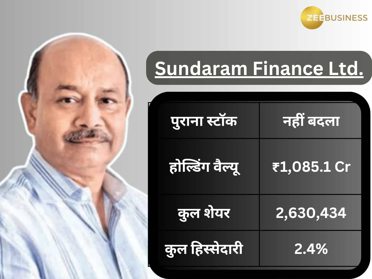 सुंदरम फाइनेंस लिमिटेड