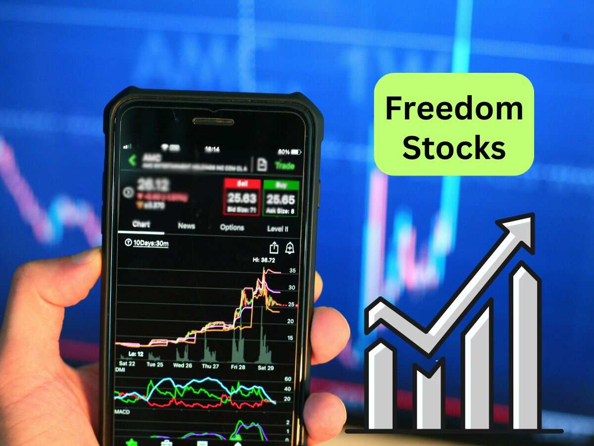 Stocks to BUY: पोर्टफोलियो को फौलादी बनाएंगे ये Freedom Stocks!, तुरंत खरीदें