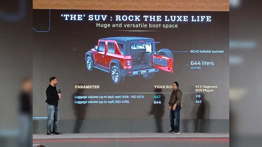 Mahindra Thar Roxx: 5 डोर महिंद्रा थार भारत में हुई Launch, जानिए क्या है कीमत, फीचर्स भी हैं दमदार